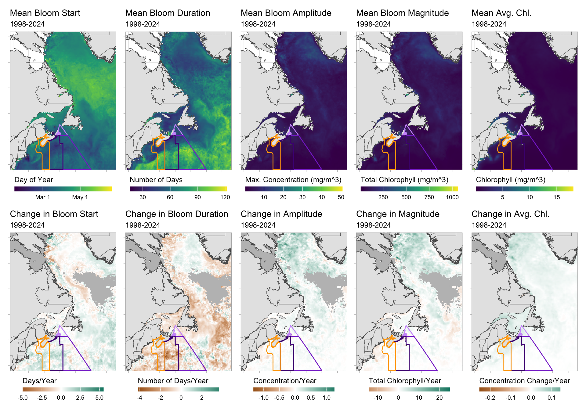 Summary values for Satellite Ocean Colour across space within the study region (Northwest Atlantic); 1998-2024. Top row shows mean values per raster cell of five ocean colour indicators. Bottom row shows slope values for variable values across time using linear models, with cells that contain 50% or more NA values excluded and shown in grey. Target NAFO regions for this report are shown in purple and orange. Note that many variables/year combinations have NA values, so more precise filtering may be required for more in-depth analyses.